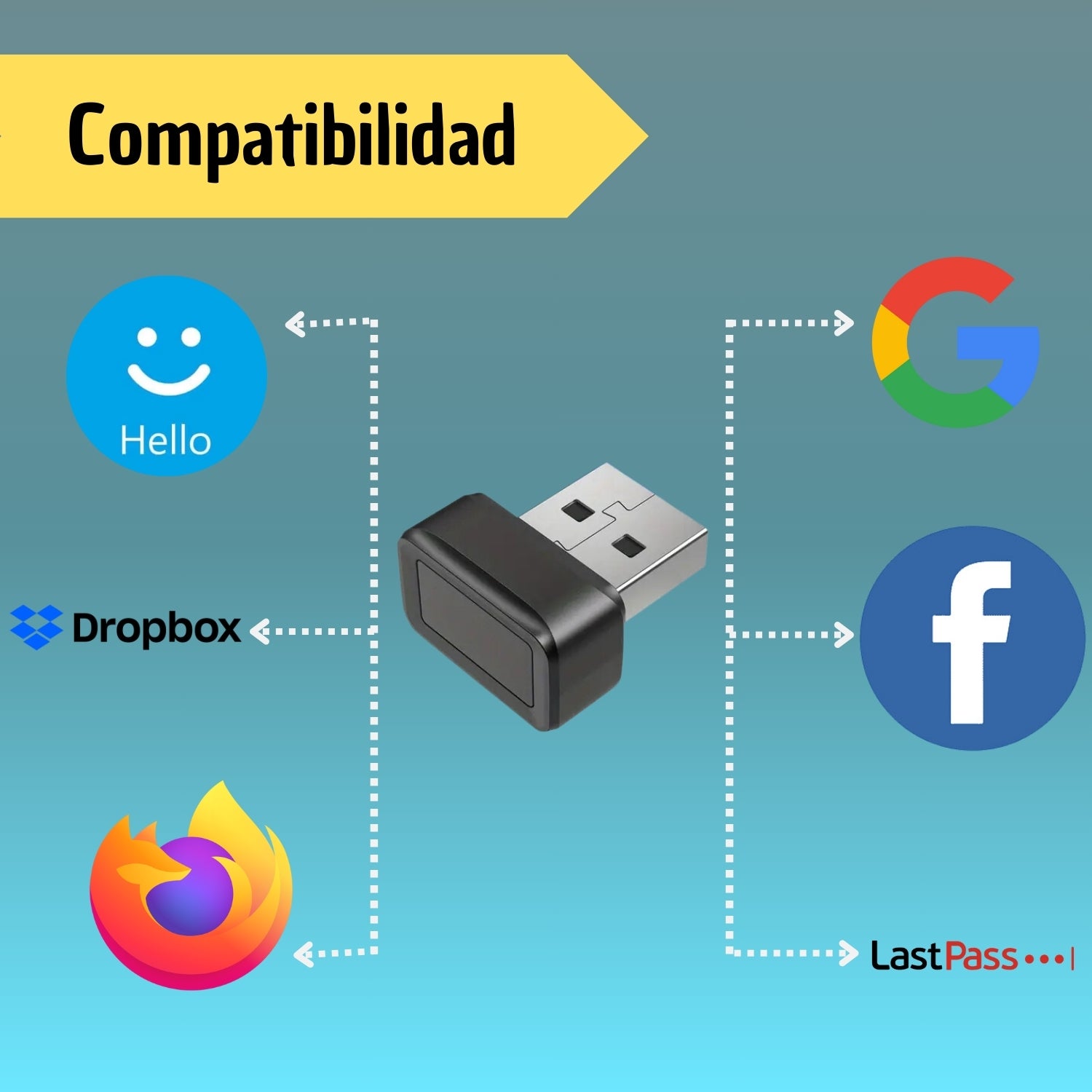 USB Lector de Huella Digital Windows