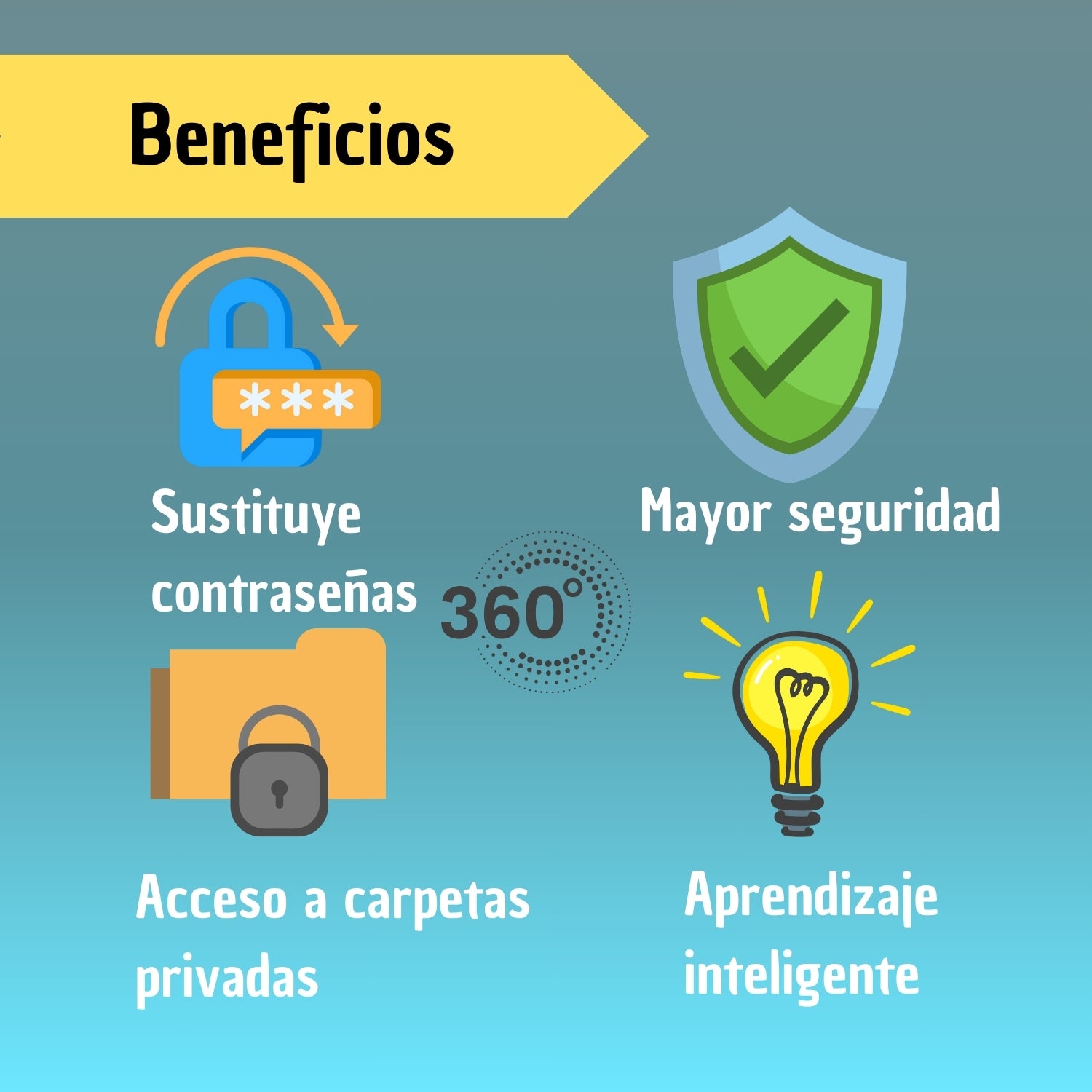 USB Lector de Huella Digital Windows